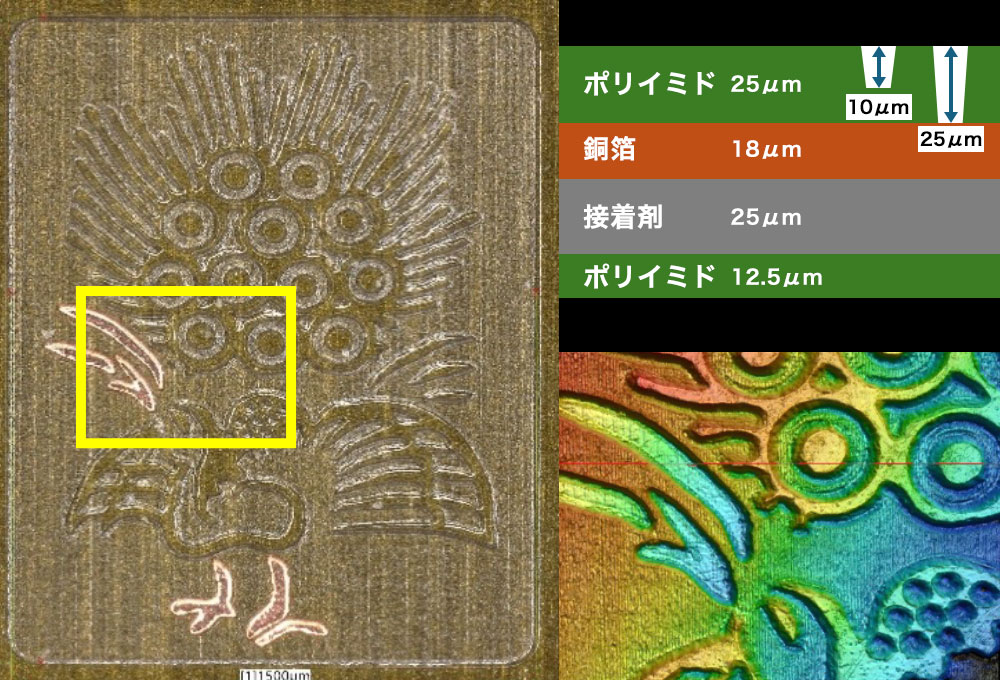 超短パルスレーザー加工