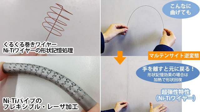 ノズル・ニードル