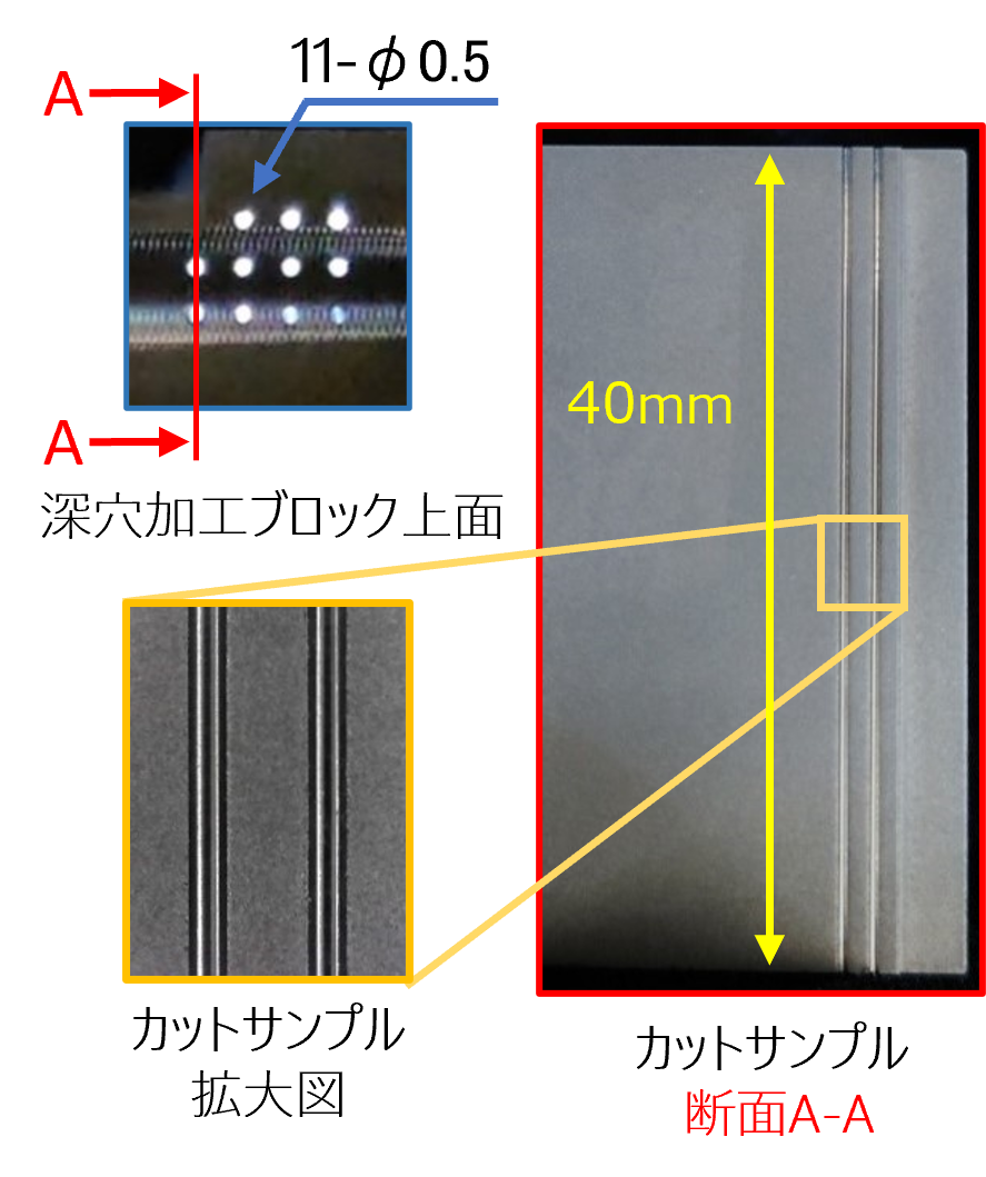 vol.67 L/D80倍を実現！ φ0.5 mm小径深穴加工の限界に挑戦！