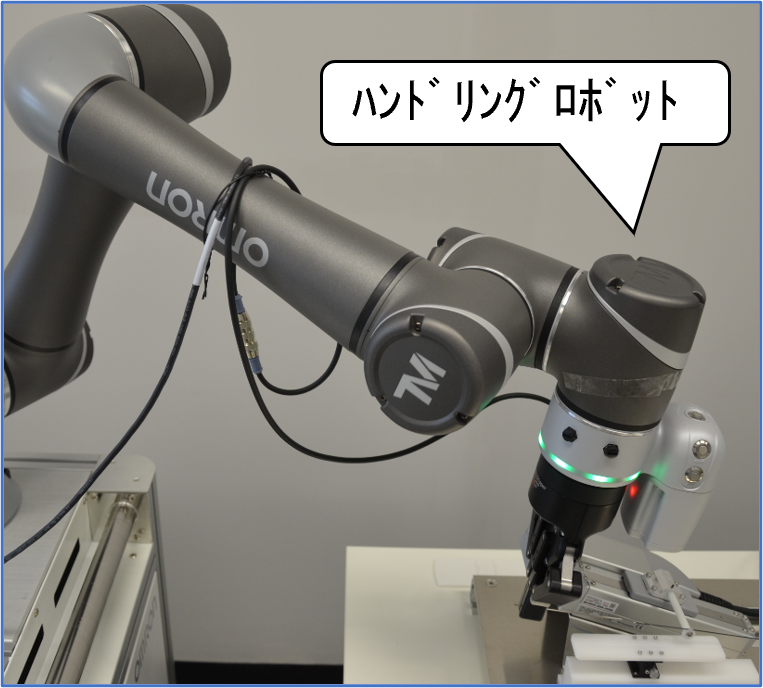 ハンドリングロボットの写真