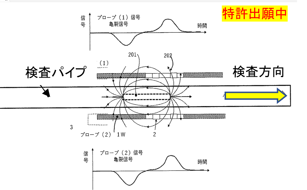 キレツミールの検出原理