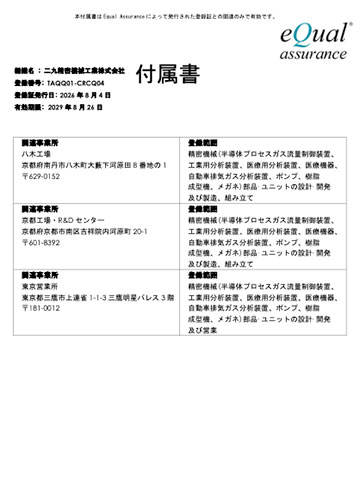ISO9001の登録証