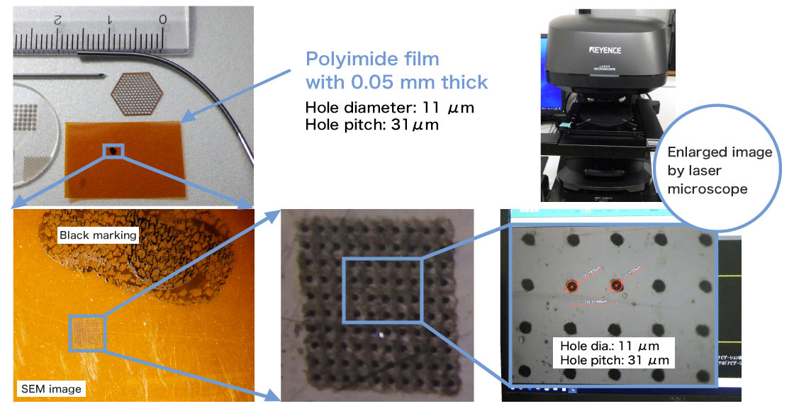 Micro-hole making on a film