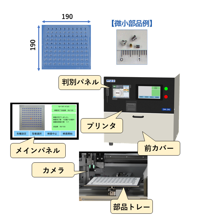 微小部品判別装置クラベルゾウ