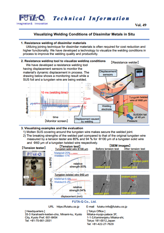 FUTA-Q Technical Information 2022