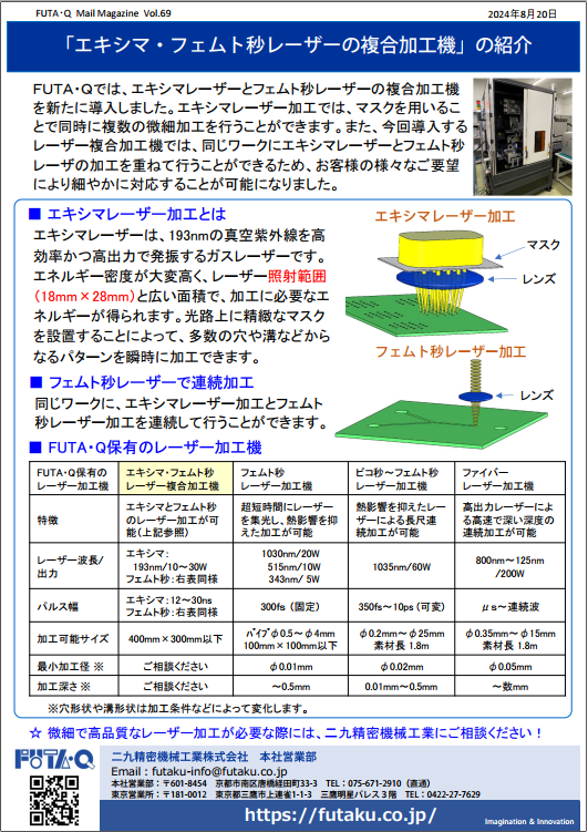 「エキシマ・フェムト秒レーザーの複合加工機」の紹介