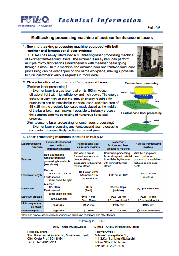  Multitasking processing machine of excimer/femtosecond lasers 