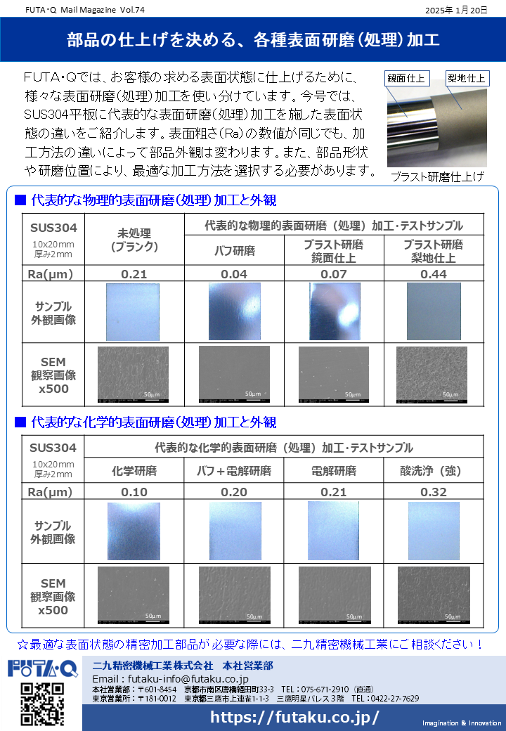 精密加工部品の仕上げを決める、各種表面研磨(処理)加工