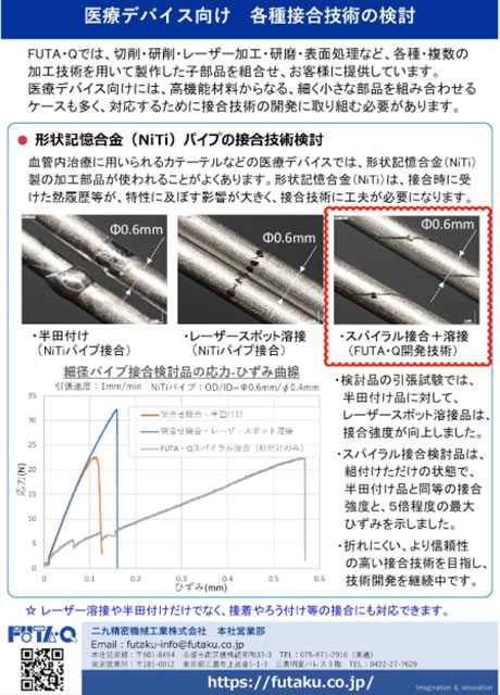 vol.78 医療デバイス向け・各種接合技術の検討