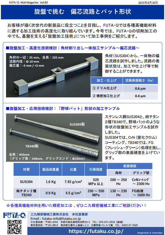 vol.80 旋盤で挑む 偏芯流路とバット形状
