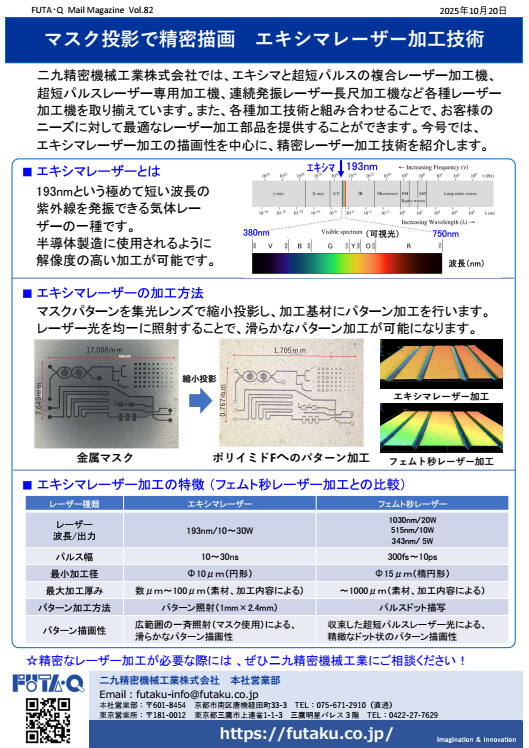 vol.82 マスク投影で精密描画　エキシマレーザー加工技術