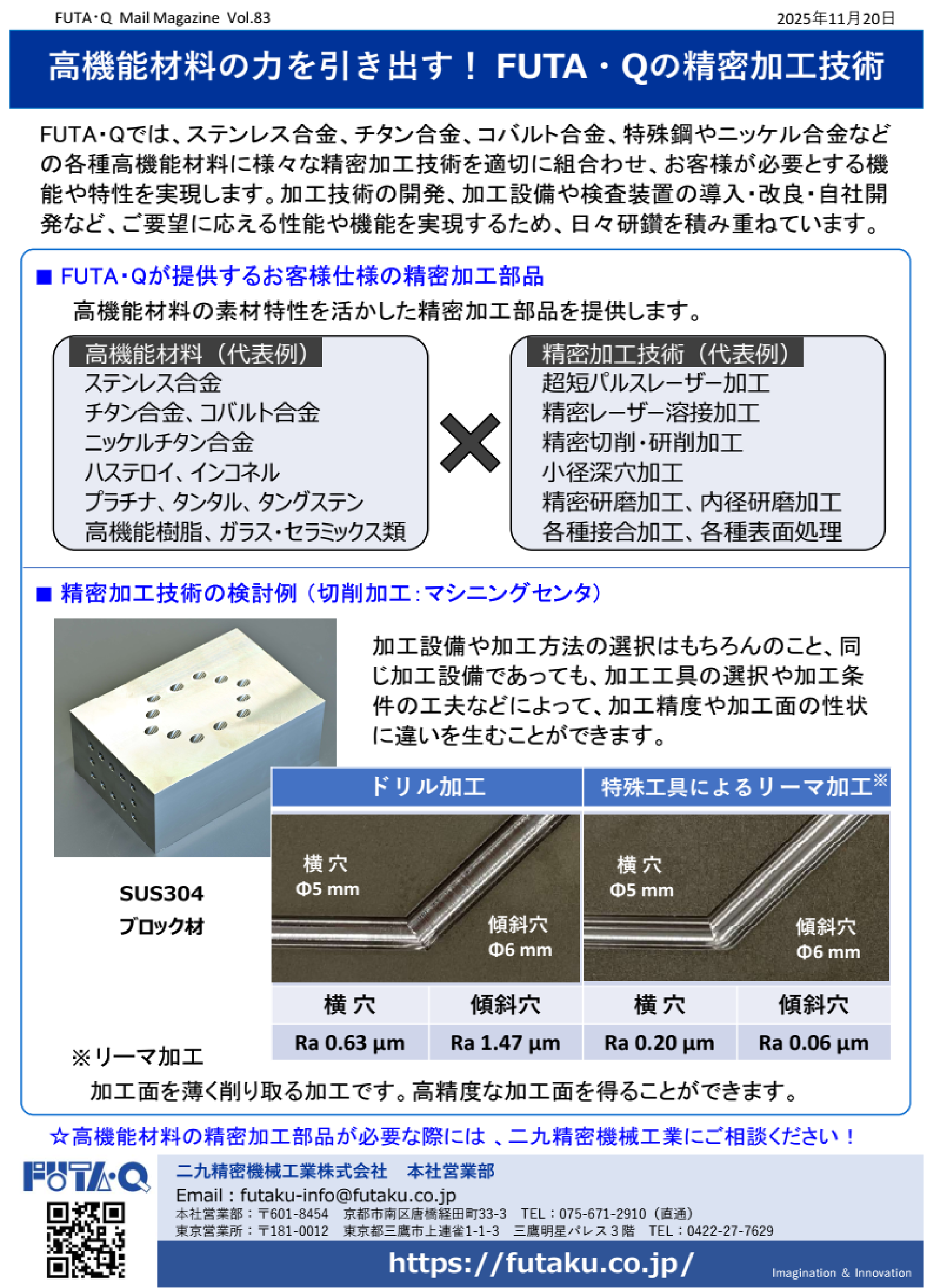 vol.83 高機能材料の力を引き出す！FUTA・Qの精密加工技術