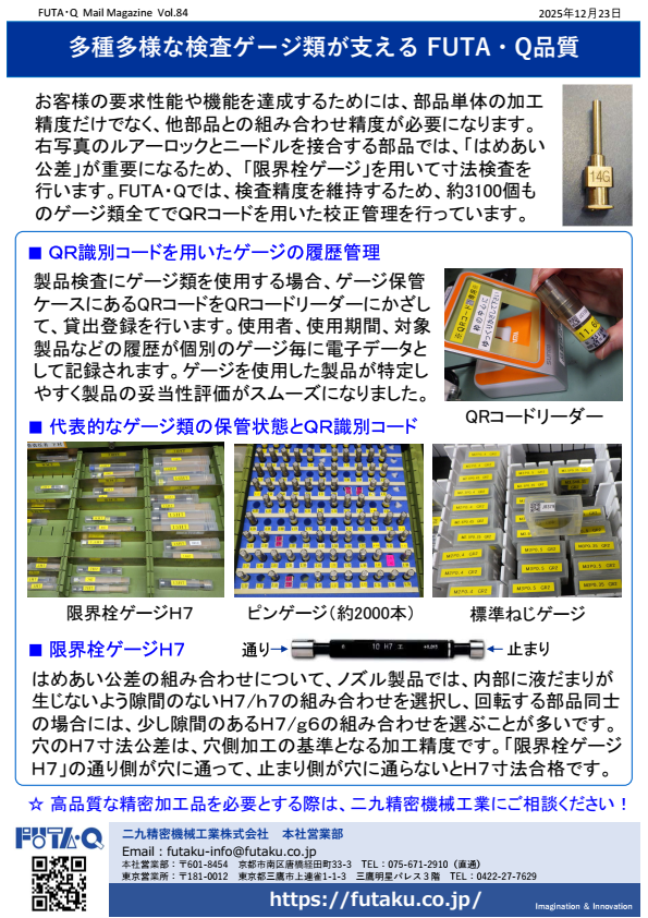 vol.84 多種多様な検査ゲージ類が支える FUTA・Q品質