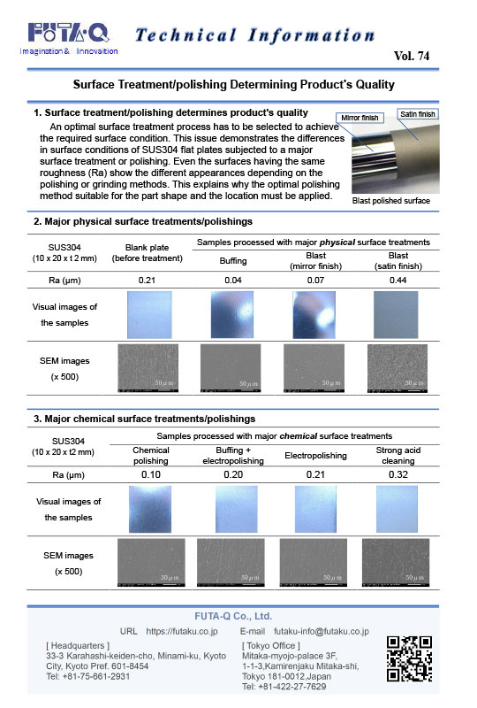 Surface treatment/polishing determining product's quality