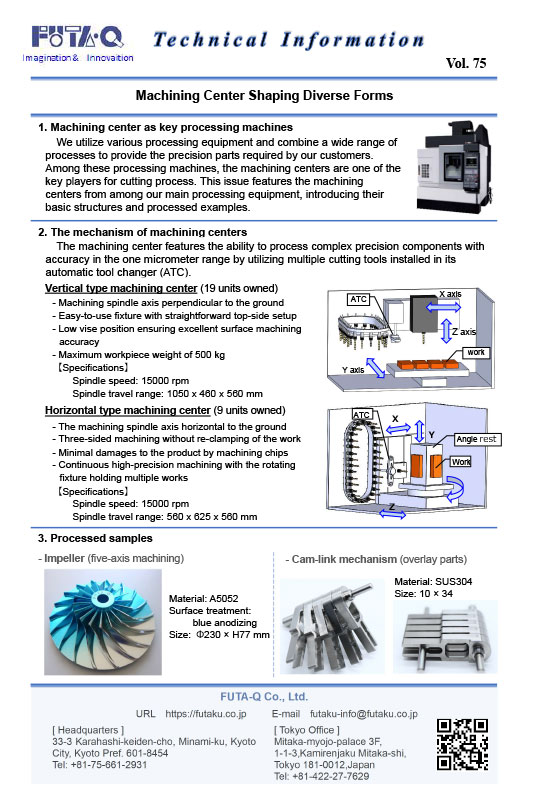 Machining center shaping diverse forms