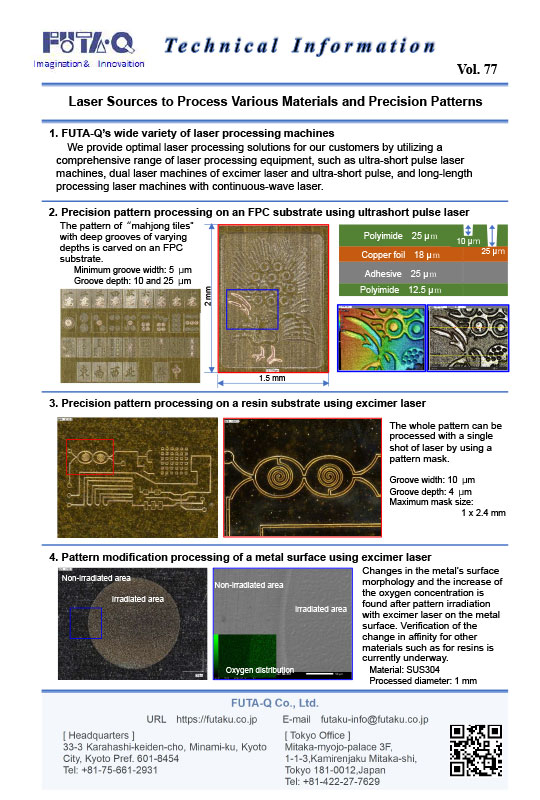 Laser sources to process various materials and precision patterns