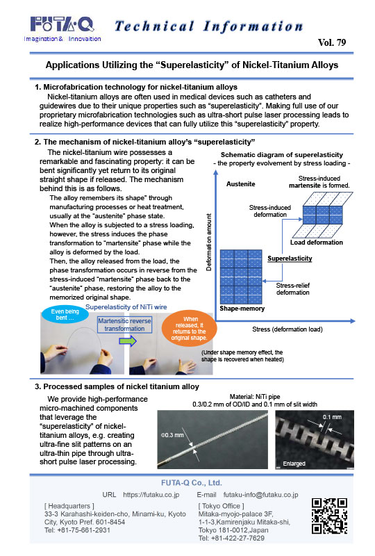 Applications utilizing the superelasticity of nickel-titanium alloys